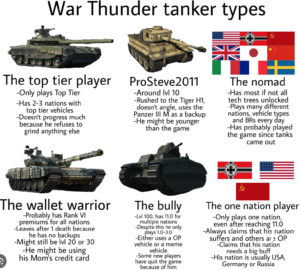 War Thunder