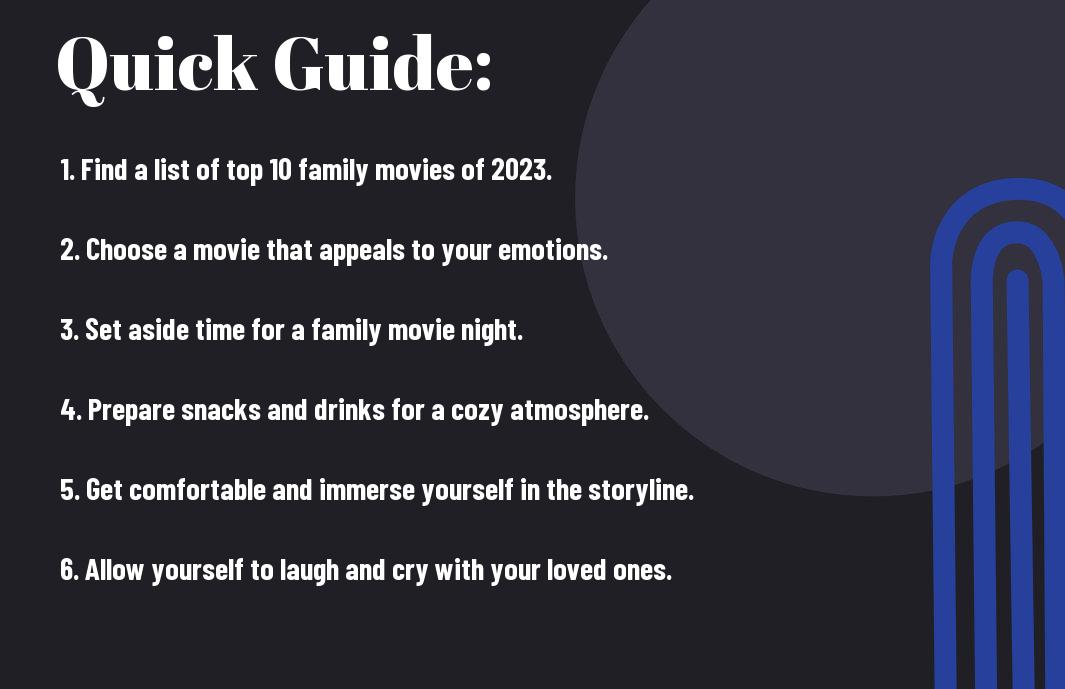 Family Movies Of 2023